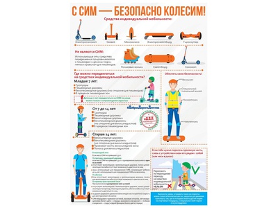 С СИМ \u002D безопасно колесим!